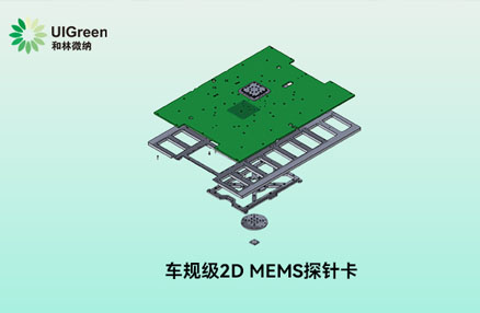 车规级2D MEMS探针卡，三温测试完成验收